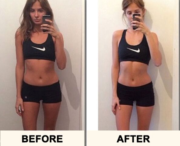 Results before and after