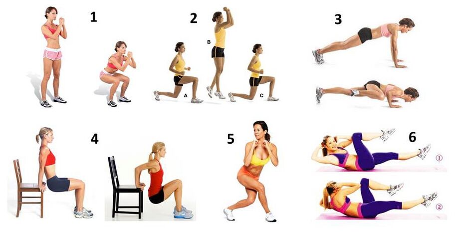 Full body weight loss exercises at home